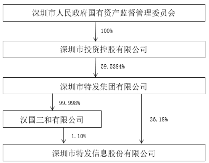 微信截圖_20240704144005.png 微信截圖_20240704144005.png